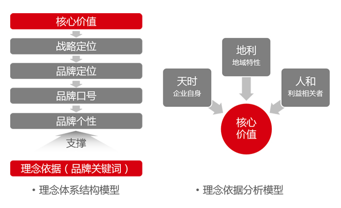 新奥门原料免费