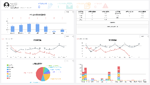 新奥门原料免费