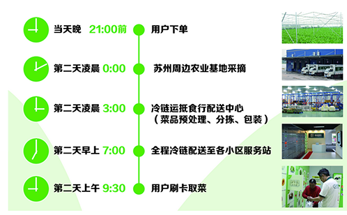 新奥门原料免费