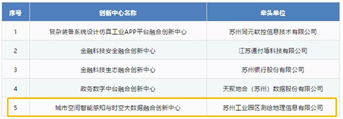 新奥门原料免费