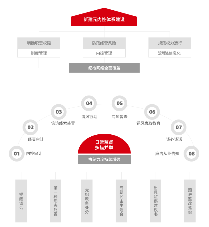 新奥门原料免费